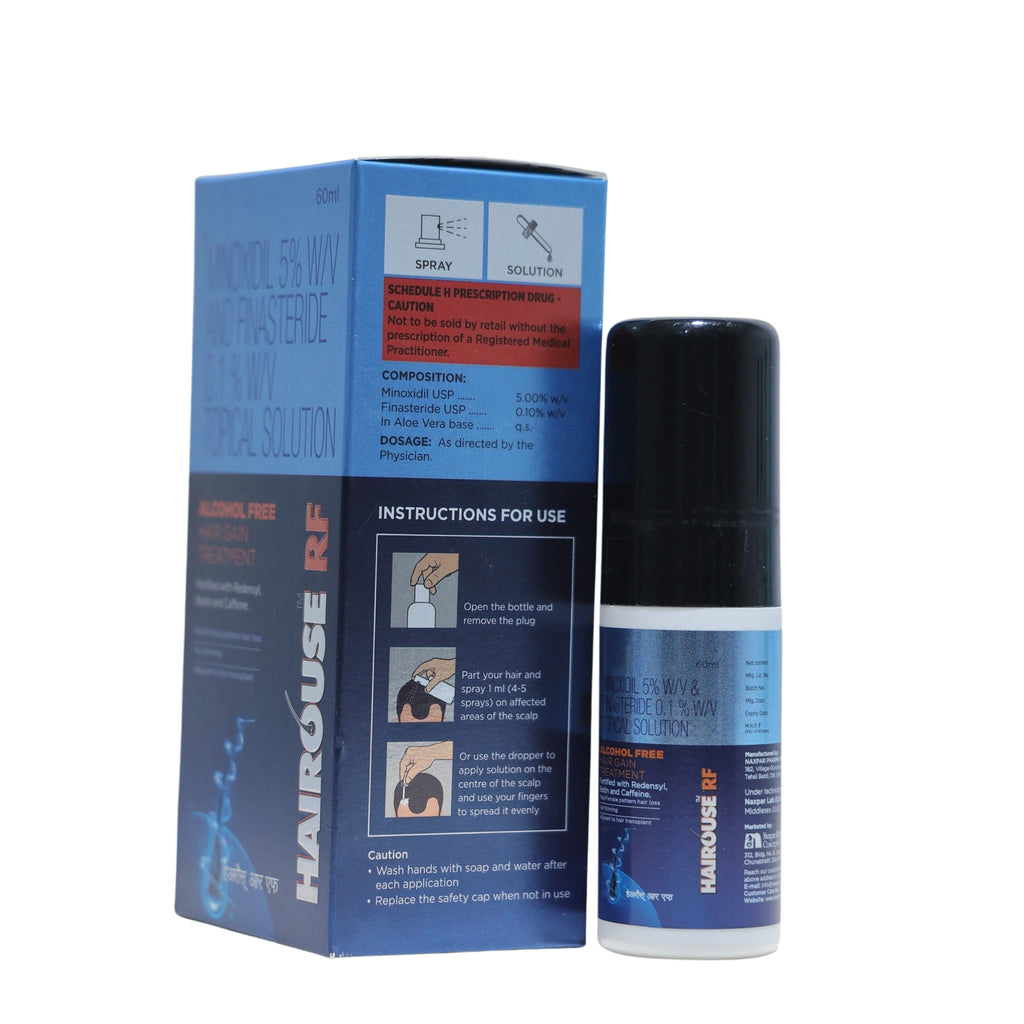 Hairouse RF Topical Solution