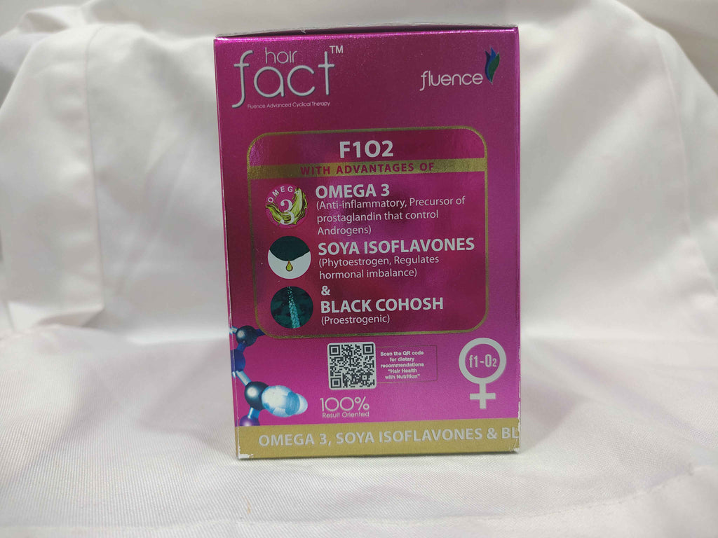 Fluence Hair Fact F102 – Advanced Cyclical Hair Therapy