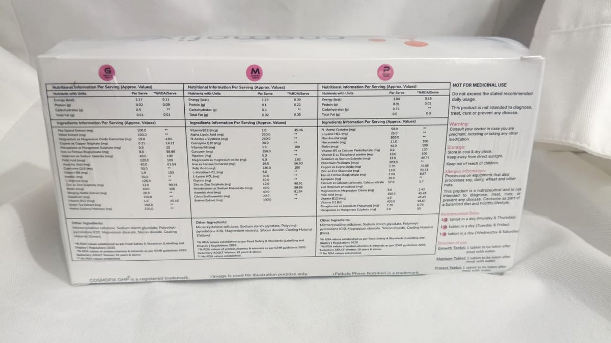 Cosmofix GMP Women Kit